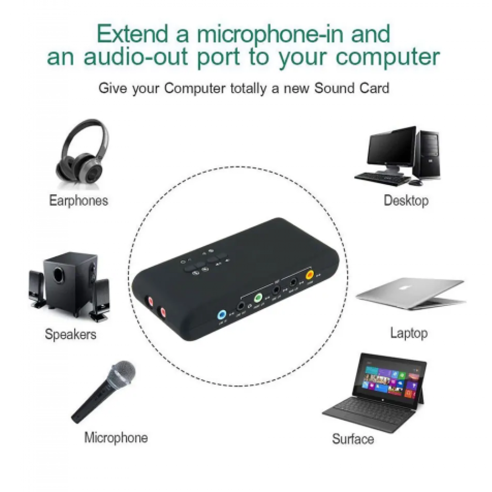 Fashionwu external Sound Card with SPDIF & USB Extension Cable remoted wake-up studio record USB 7.1 Sound card for PC computer