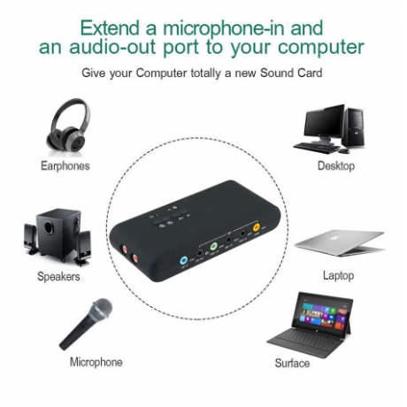 Fashionwu external Sound Card with SPDIF & USB Extension Cable remoted wake-up studio record USB 7.1 Sound card for PC computer