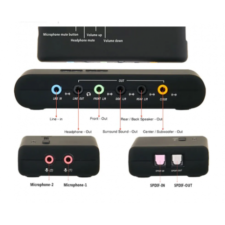 Fashionwu external Sound Card with SPDIF & USB Extension Cable remoted wake-up studio record USB 7.1 Sound card for PC computer